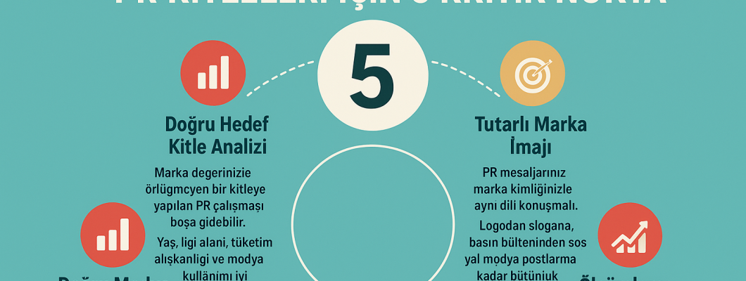 Marka Değerinizi Yansıtan PR Kitleleri İçin Dikkat Etmeniz Gereken 5 Kritik Nokta